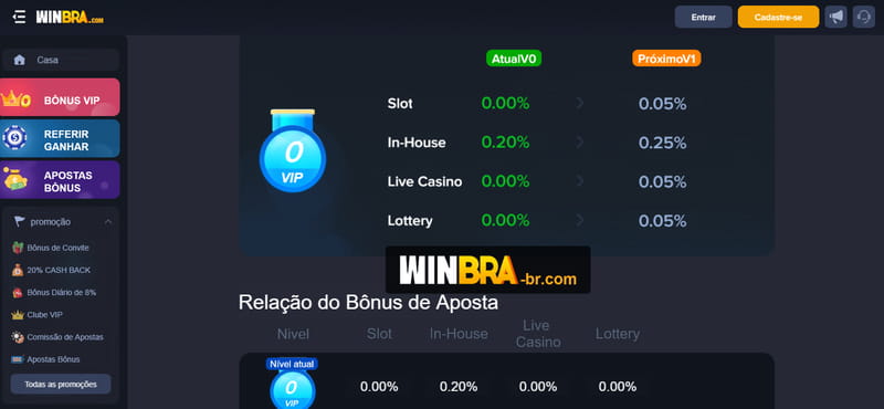 betflare